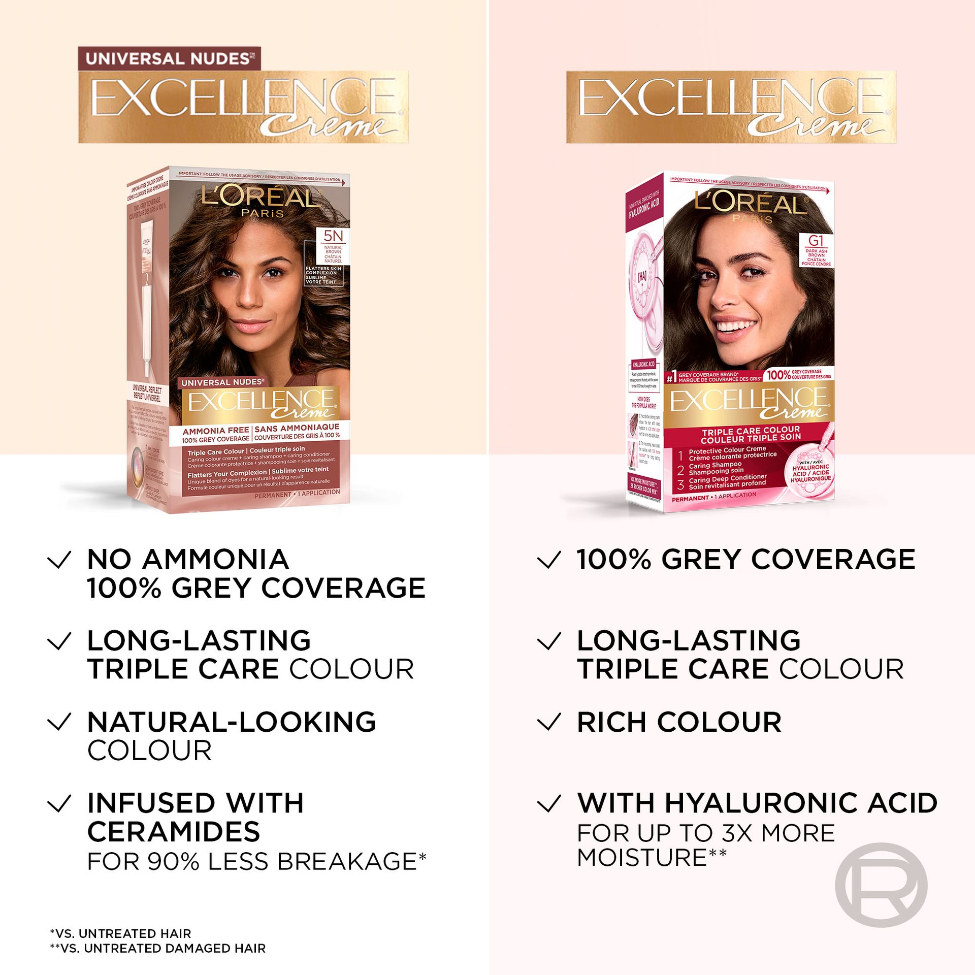 In a Excellence Crème Bronzer hair dye box, there are a developper cream and colour cream, a shampoo and a conditionner